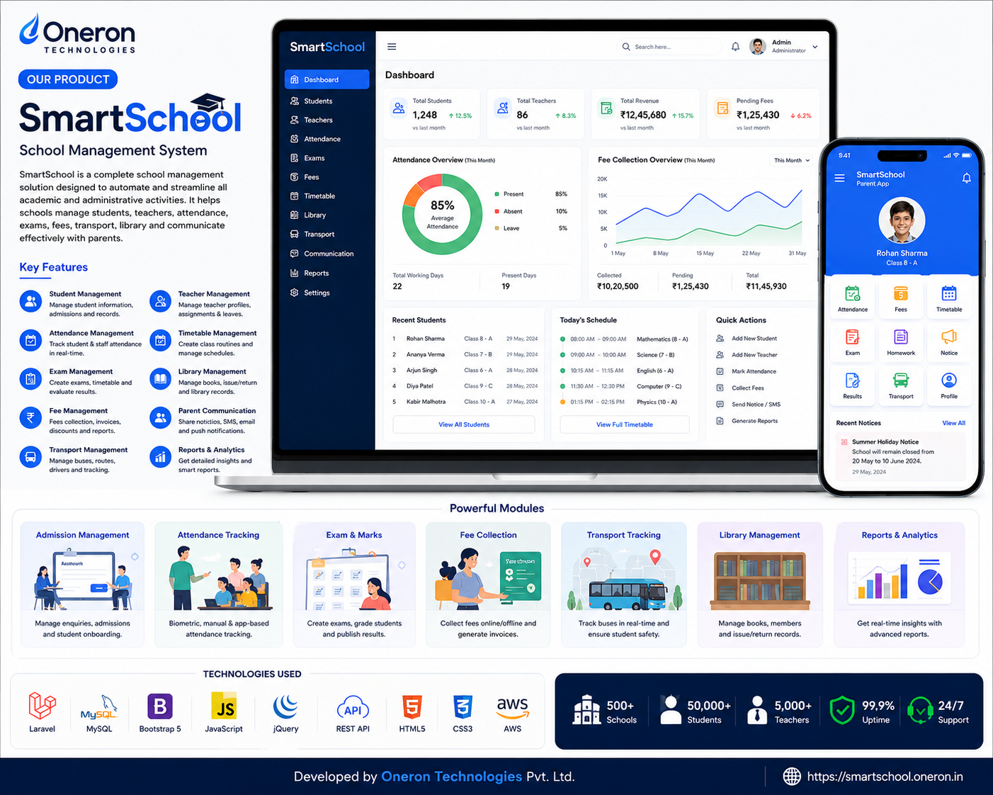SmartSchool ERP