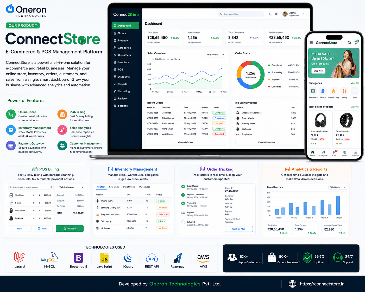 ConnectStore POS terminal